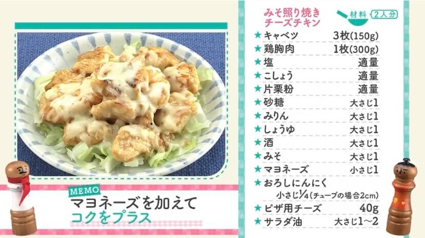 味噌照り焼きチーズチキン」の画像と材料
（出典：「DAIGOも台所」7月26日放送回より）